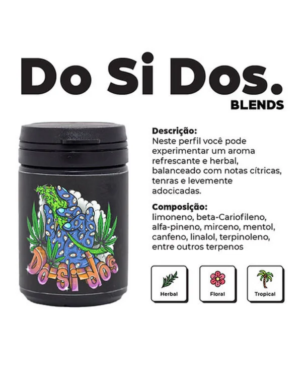 Terpeno Do-Si-Dos - Natural Terpenes Vol:2ml